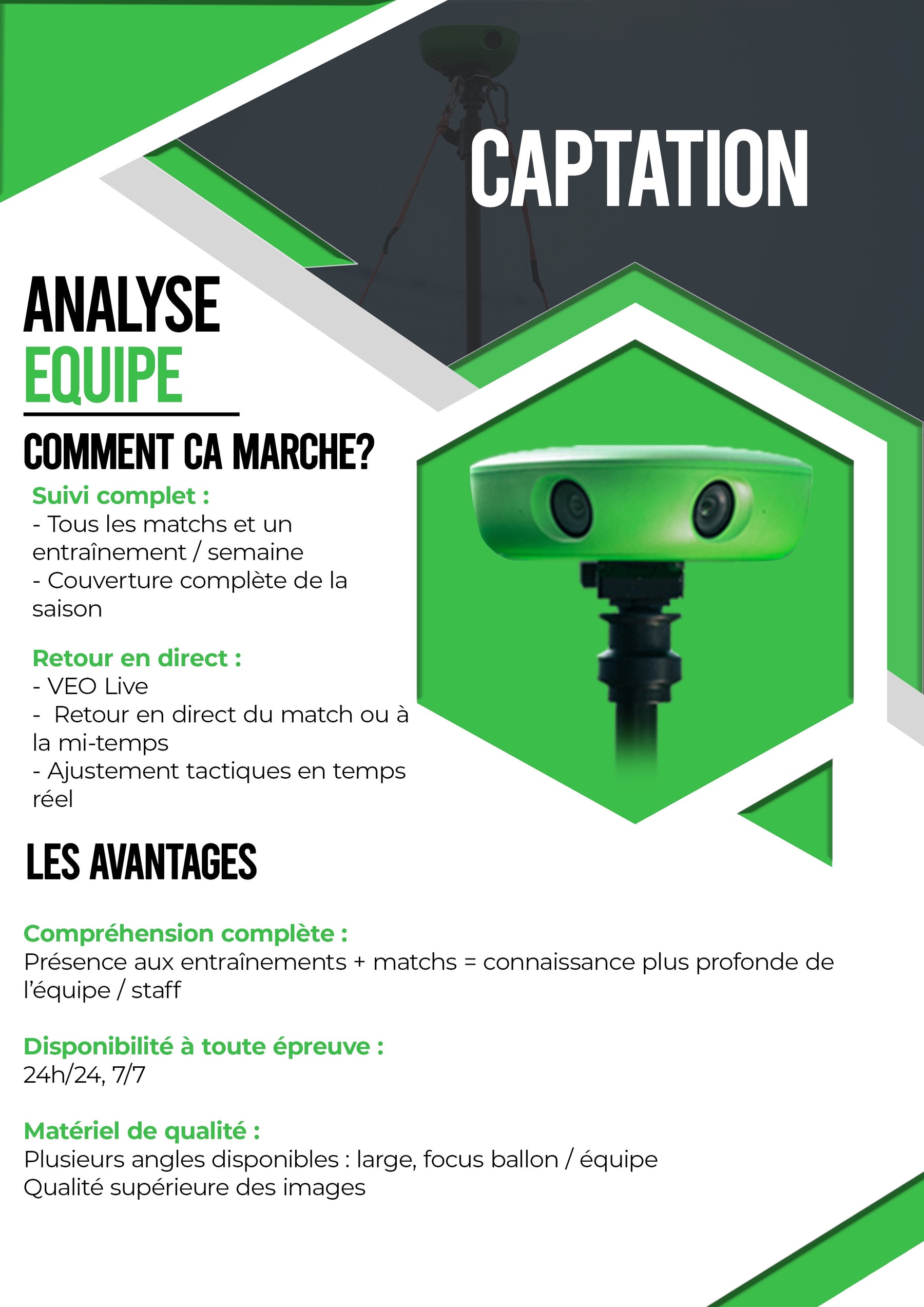 Déploiement analytique